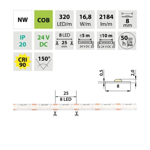 LED pásek McLED 24V COB neutrální bílá 320LED/m 16,8W/m CRI90 8mm ML-126.132.90.2 (obrázek 5)