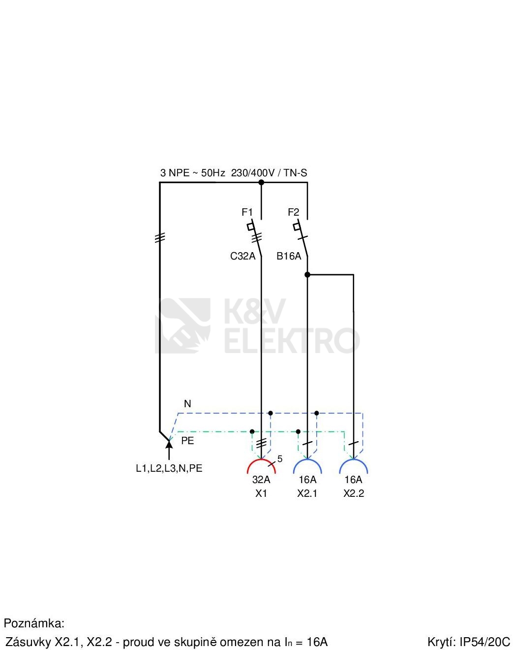Obrázek produktu Zásuvková skříň Mini SJ 53 6962 MN.01 jištěná, bez chrániče 4