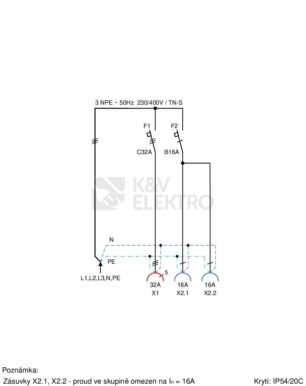 Obrázek produktu Zásuvková skříň Mini SJ 53 6962 MN.01 jištěná, bez chrániče 4