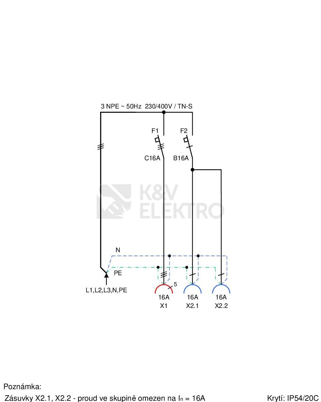 Obrázek produktu Zásuvková skříň Mini SJ 51 6963 MN.01 jištěná, bez chrániče 4