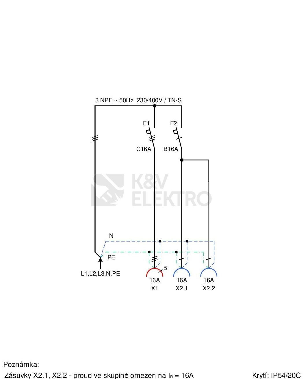 Obrázek produktu Zásuvková skříň Mini SJ 51 6963 MN.01 jištěná, bez chrániče 4