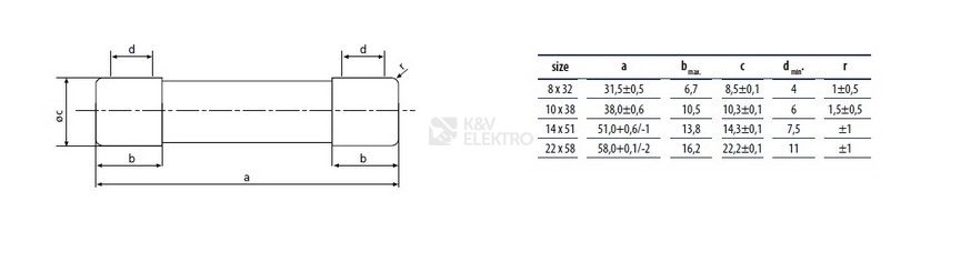 Obrázek produktu Pojistka válcová ETI CH22x58 gG 80A 690VAC 002651049 1