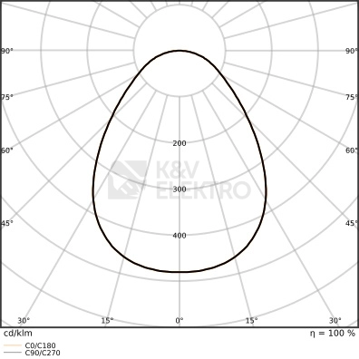 Obrázek produktu LED podhledové svítidlo LEDVANCE Slim Alu 162mm 8W/12W/16W 3000K/4000K teplá/neutrální bílá 1