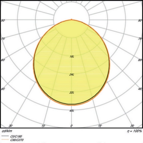 LED podhledové svítidlo LEDVANCE Slim Round 155mm 12W/4000K neutrální bílá AKCE 5+1 (obrázek 7)