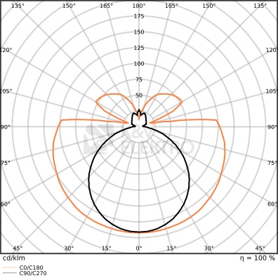 Obrázek produktu LED trubice zářivka LEDVANCE SubstiTUBE T8 EM/230V 72cm 7W (16W) 6500K 4