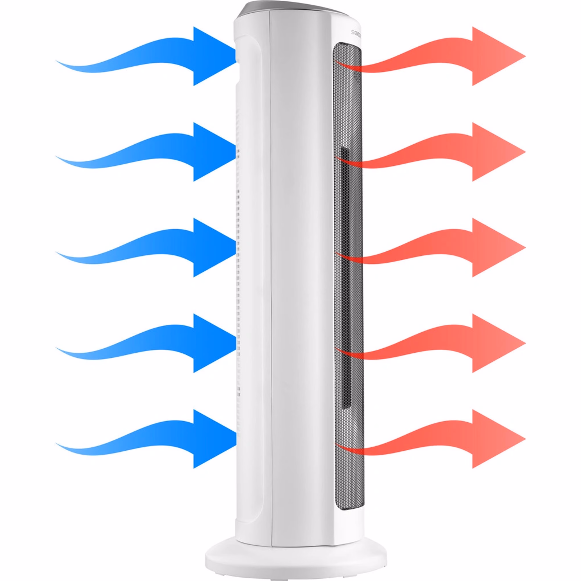 Chytrý sloupový teplovzdušný ventilátor s oscilací a časovačem SENCOR SFH 8994WH 1300-2200W