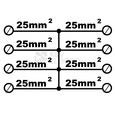 Obrázek produktu Distribuční blok ETI EDBJ-4x25-4x25 šedá 001102428 2
