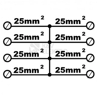 Obrázek produktu Distribuční blok ETI EDBJ-4x25-4x25/N modrá 001102429 1