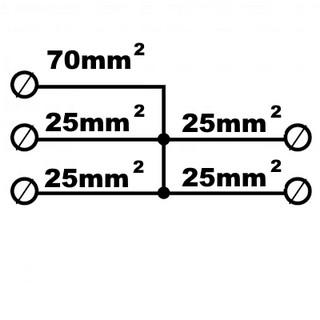 Distribuční blok ETI EDBJ-1x70-4x25/N modrá 001102435