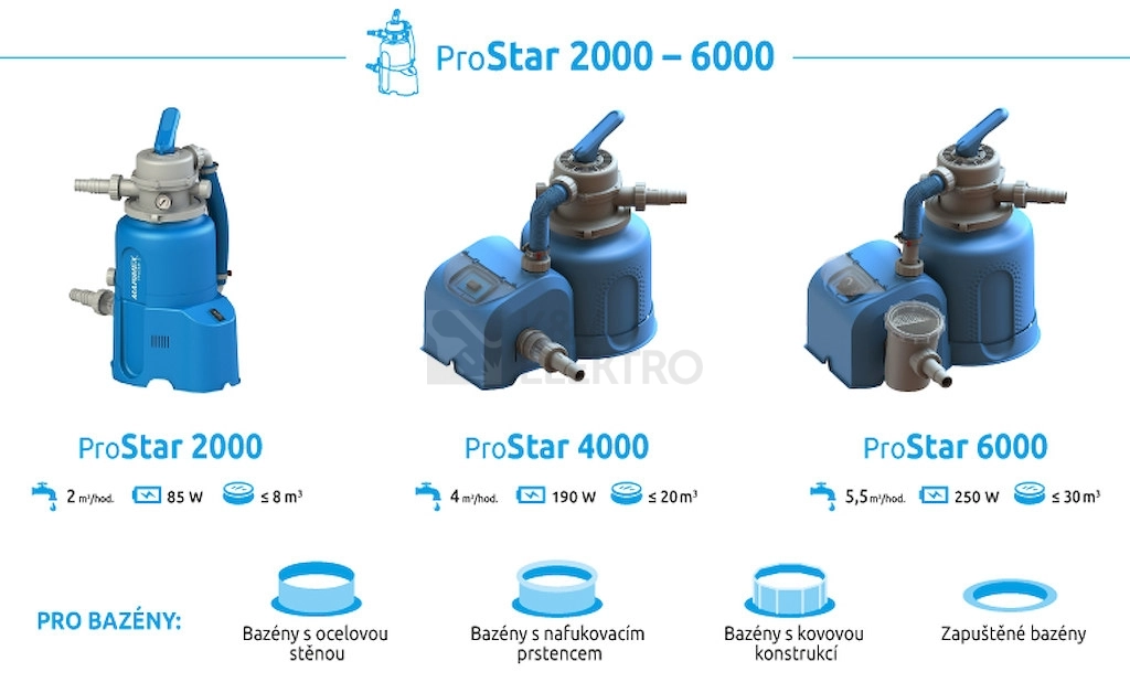 Obrázek produktu Filtrace písková ProStar 2000 (bez hadic) Marimex 10604352 1