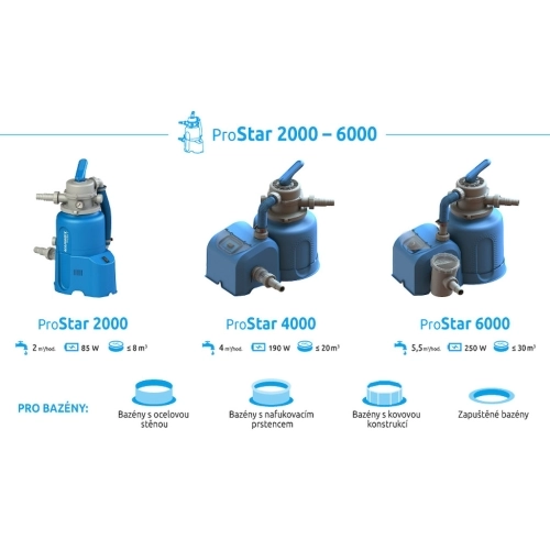 Filtrace písková ProStar 6000 (bez hadic) Marimex 10604354 (obrázek 4)