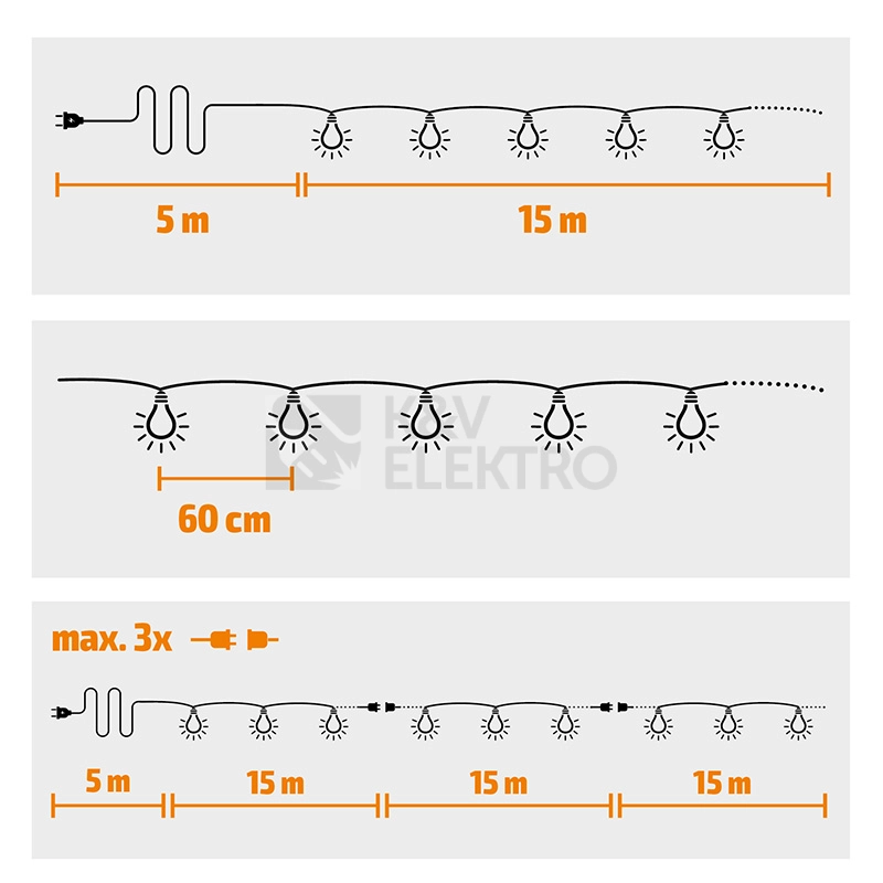 Obrázek produktu LED venkovní řetěz s žárovkami 25 žárovek 15m+5m 750lm teplá bílá WO794-1 7