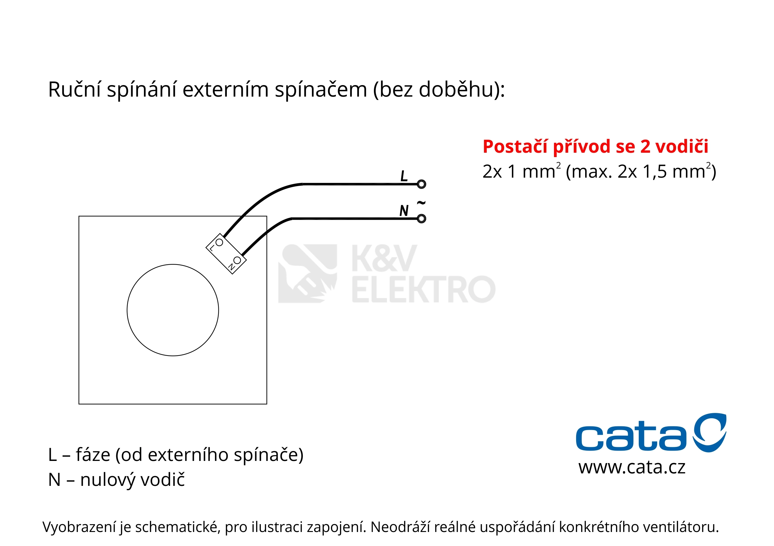 Obrázek produktu Axiální koupelnový ventilátor CATA ECOFAN 100 černý 7