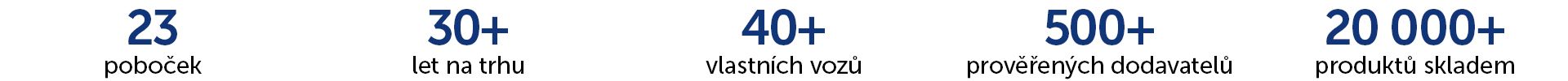 Banner O NAS 0826_1920 x 100 (002).jpg